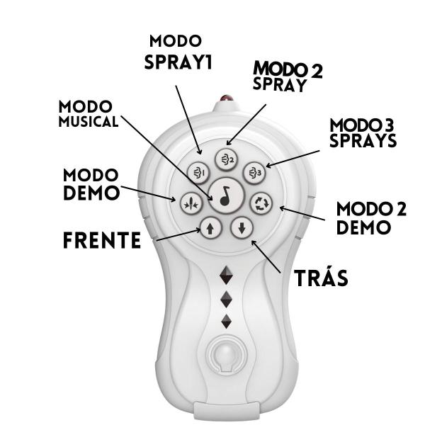 Imagem de Controle Remoto Spider Beats Aranha c/ Som e Luz Multikids