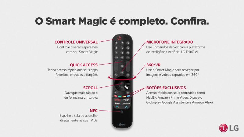 Imagem de Controle Remoto Tv LG Mr21gc Nano95spa Qned99spa Oled