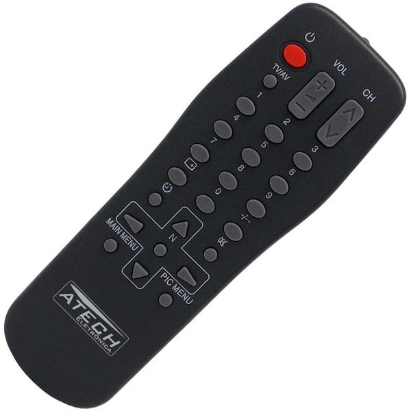 Imagem de Controle Remoto Tv Panasonic Eur501380 / Tc14a10 / etc