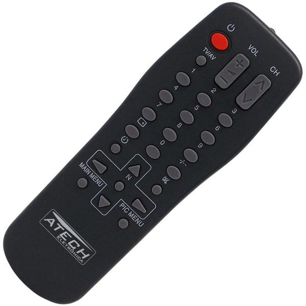 Imagem de Controle Remoto TV Panasonic EUR501380 / TC14A10 / TC14C5 / TC14C6 / TC14C7 / TC14C8 / TC14C9