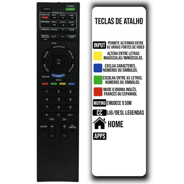 Imagem de Controle Remoto TV Sony Bravia LCD / LED