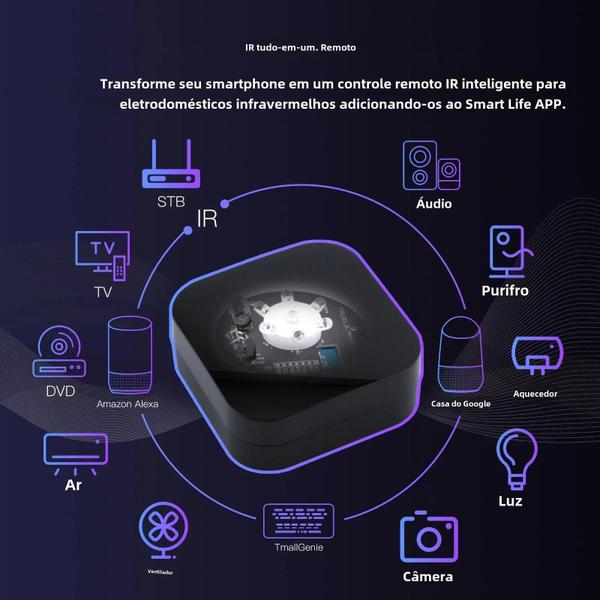 Imagem de Controle Remoto Universal Moes Tuya Zigbee para Casa Inteligente - Compatível com Alexa e Google Home