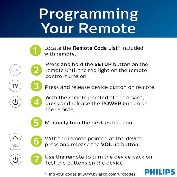 Imagem de Controle Remoto Universal para Smart TVs e Streaming - 4 Dispositivos, Preto