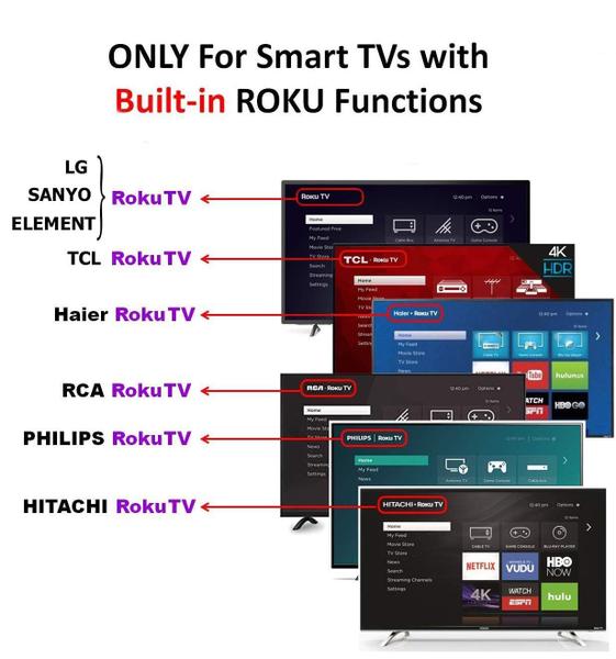 Imagem de Controle remoto universal Roku TV Amaz247 para todas as TVs Roku