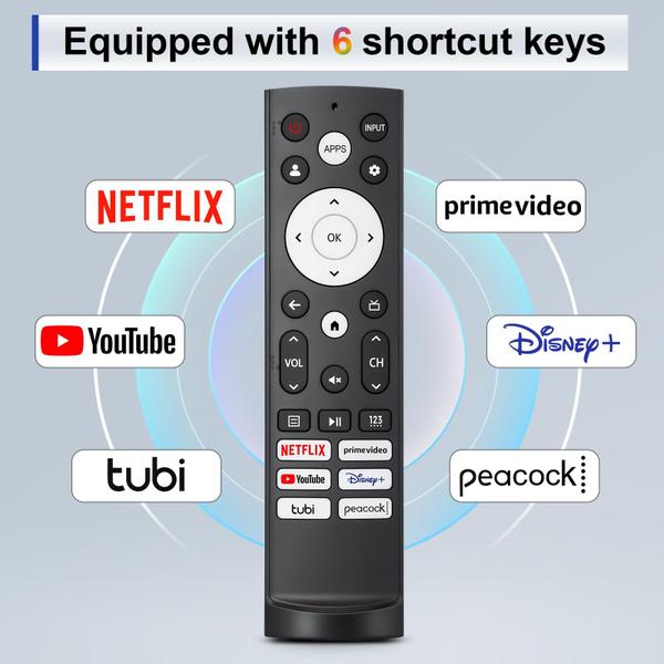 Imagem de Controlo remoto de substituição para Hisense Smart Google TV