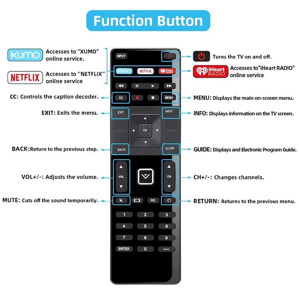 Imagem de Controlo remoto de substituição UNOCAR para Vizio Smart TV XRT-122