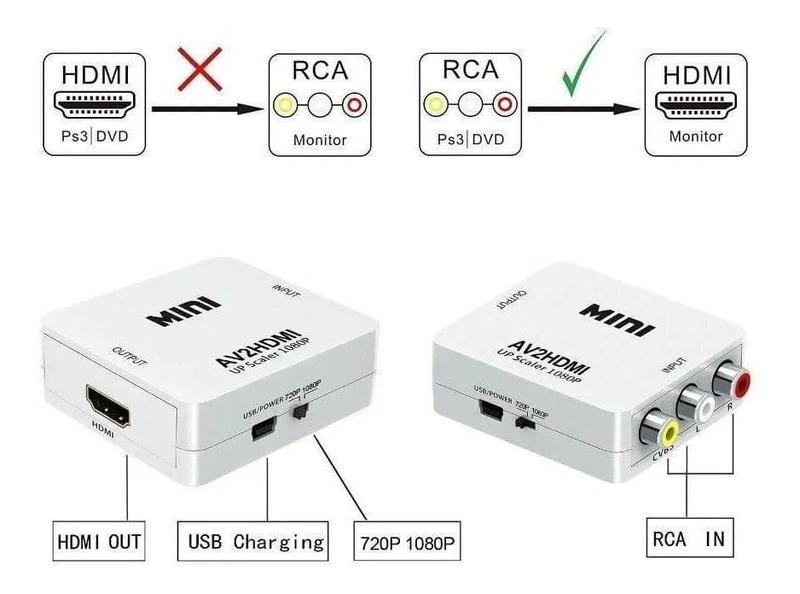 Imagem de Conversor Adaptador Av2 - Hdmi Video 3 Rca Av Para Hdmi