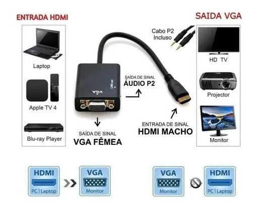 Imagem de Conversor Adaptador Cabo Hdmi Para Vga Com Saída P2 Áudio