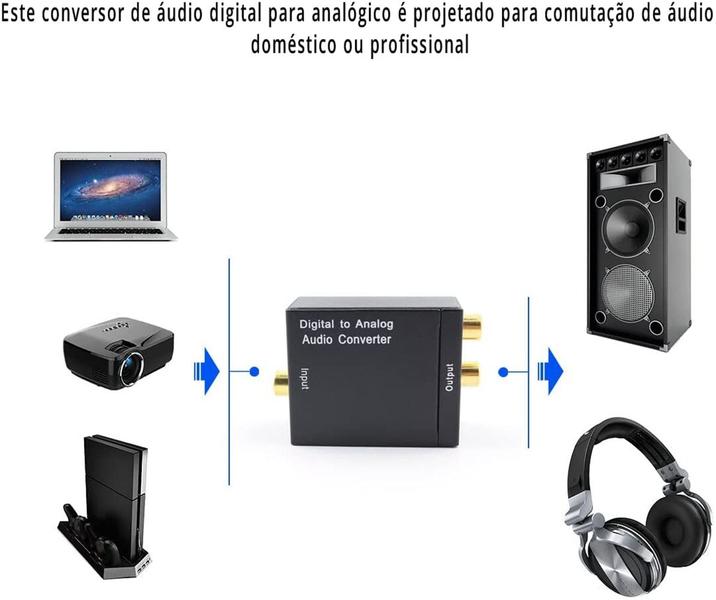 Imagem de Conversor Audio ótico e Coaxial Digital para rca Analogico