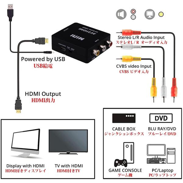 Imagem de Conversor AV para HDMI 1080p Adaptador RCA para HDMI preto