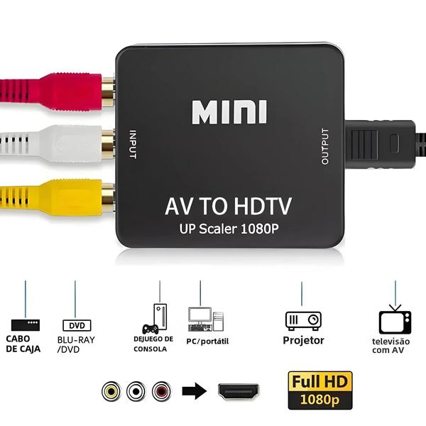 Imagem de Conversor AV para HDMI 1080p - Adaptador RCA para HDTV com Scaler