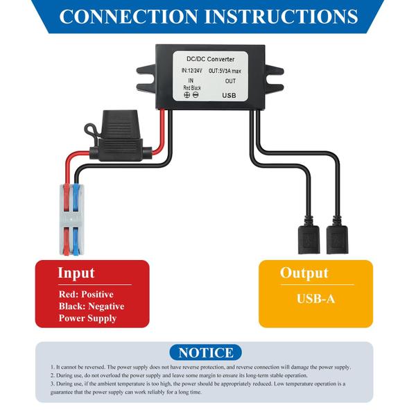 Imagem de Conversor Buck MZHOU DC 8-32V para 5V 3A 15W USB duplo IP67