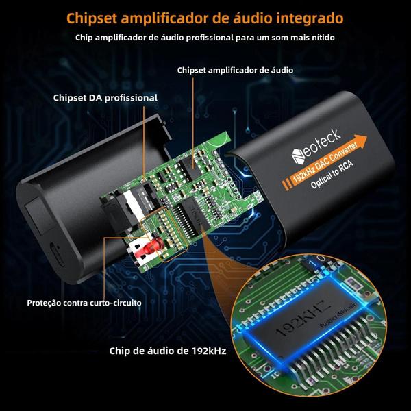 Imagem de Conversor DAC Neoteck 192kHz SPDIF Ótico (Toslink) para RCA - Adaptador de Áudio Digital para Analógico