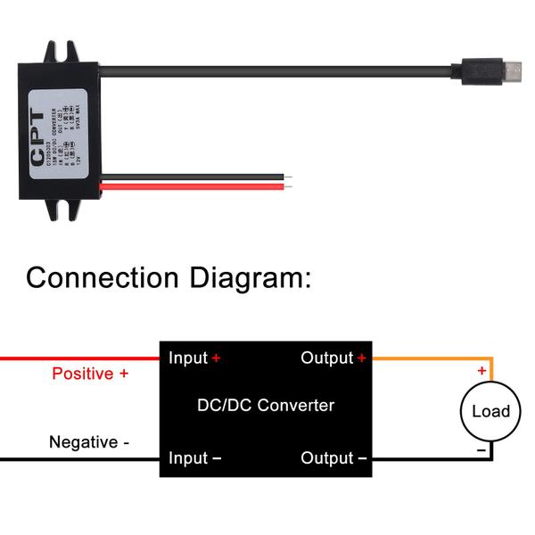 Imagem de Conversor DC AITRIP 12V/24V para 5V 3A 15W com USB tipo C