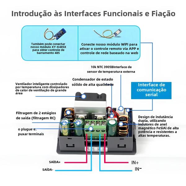 Imagem de Conversor DC Buck Boost Ajustável CNC SK60/SK120 - Fonte de Alimentação para Laboratório