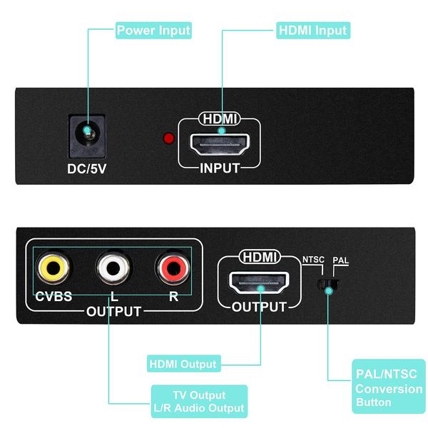 Imagem de Conversor de adaptador HDMI para RCA e HDMI NEWCARE 1080P