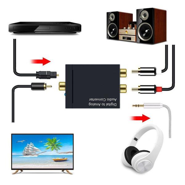 Imagem de Conversor De Audio Digital Analogico Tv Home Som