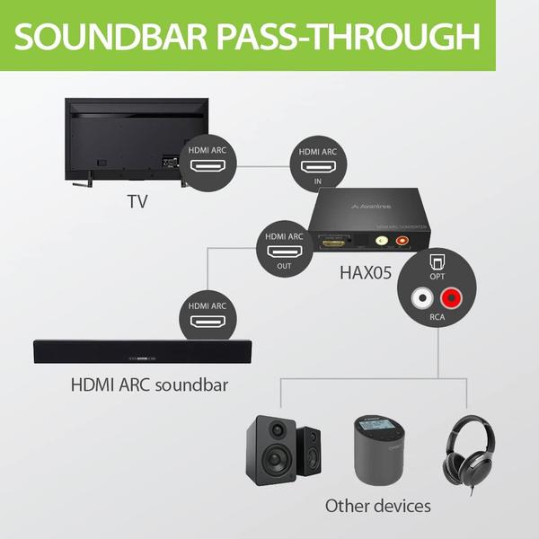 Imagem de Conversor de áudio HDMI ARC Avantree HAX05 para som de TV