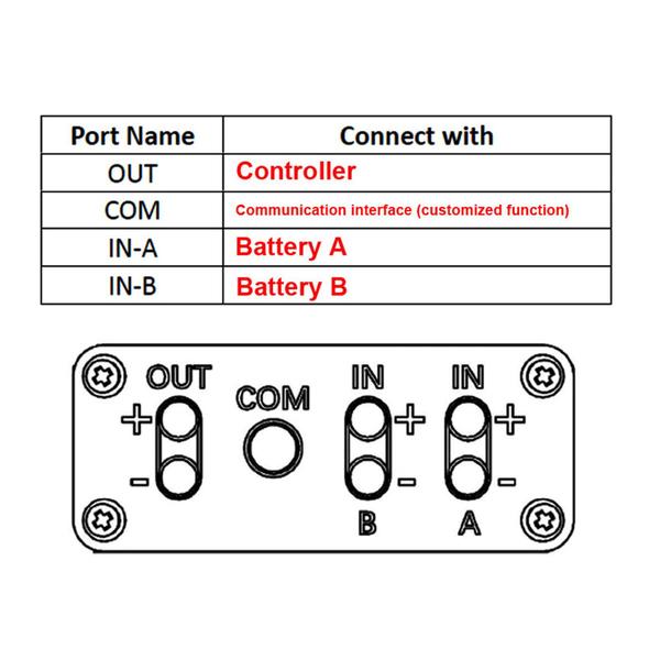 Imagem de Conversor de descarga de bateria dupla Focket para bicicleta E 20V-72V