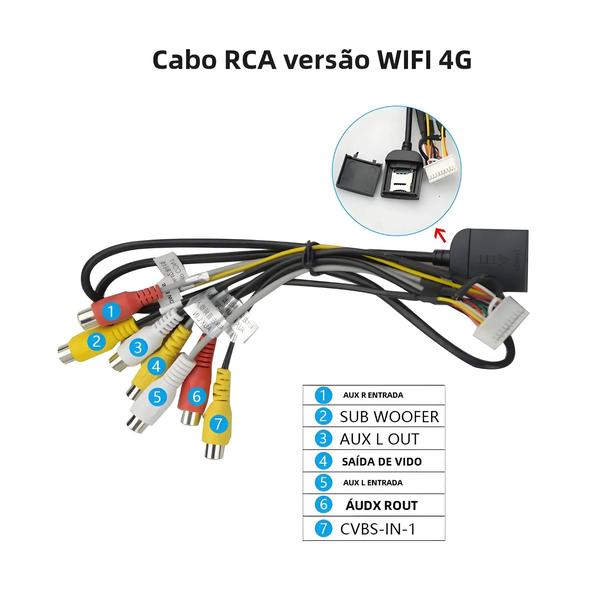 Imagem de Conversor de Rádio para Carro NAVISTART com USB, GPS, Câmera de Ré, RCA, AUX e Slot para SIM Card (16PIN)