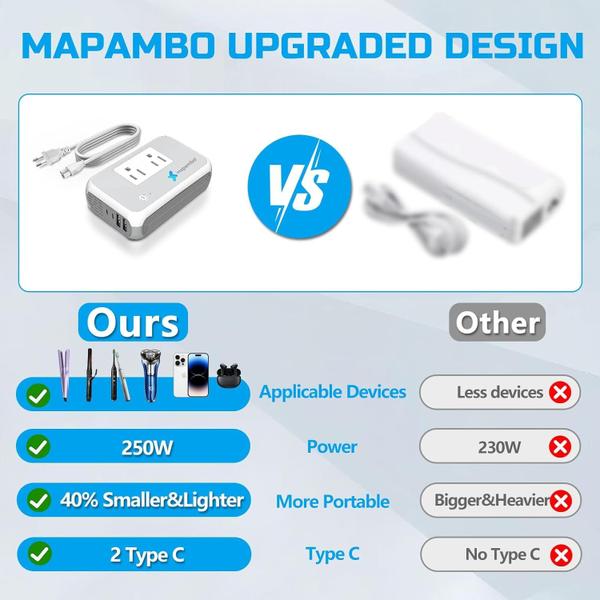 Imagem de Conversor de tensão Mapambo 220V a 110V para viagens pela Europa