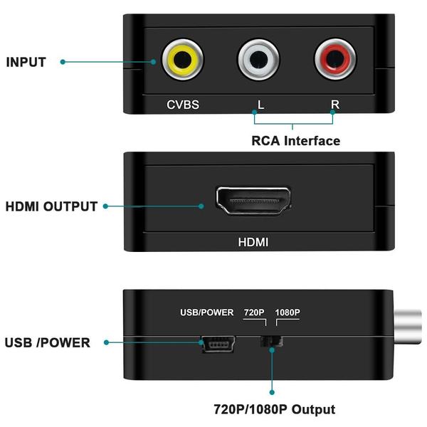 Imagem de Conversor de vídeo AXFEE RCA para HDMI 1080P para TV/PC/PS3/STB