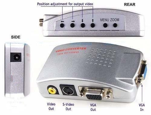 Imagem de Conversor de Vídeo de VGA para AV Rca e S-Video