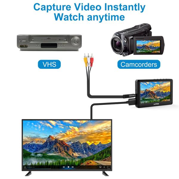 Imagem de Conversor de vídeo para digital MYPIN 4,3" Caixa de captura de vídeo AV
