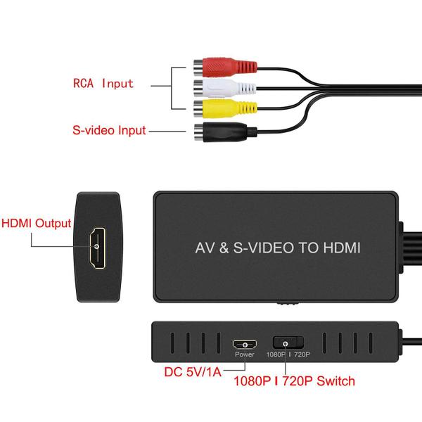 Imagem de Conversor de vídeo para HDMI Dingsun 3RCA AV S-Video R/L Audio