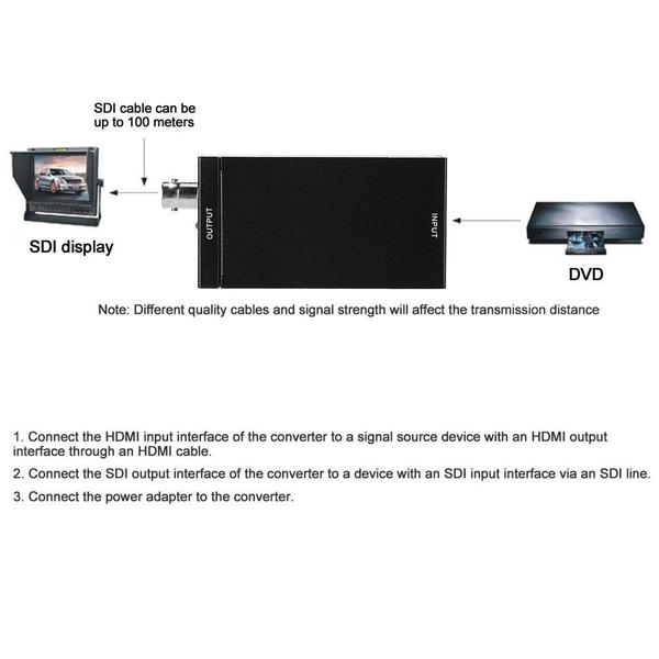 Imagem de Conversor HDMI para SDI fosa1 Professional com fonte de alimentação