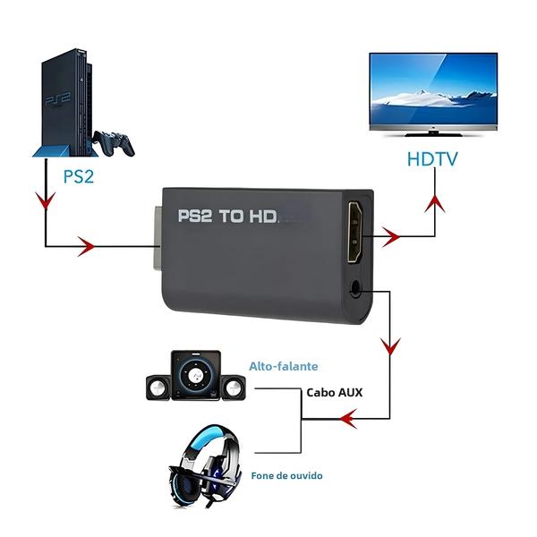 Imagem de Conversor PS2 para HDMI - Full HD 1080p com Saída de Áudio 3,5mm