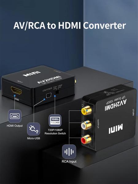 Imagem de Conversor RCA para HDMI 1080P com cabo para PC/laptop/TV - Sutvor