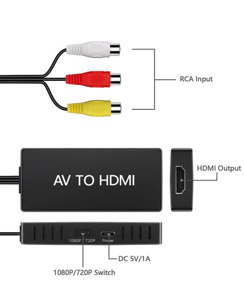 Imagem de Conversor RCA para HDMI VIXLW 1080P Mini Composite para HDMI