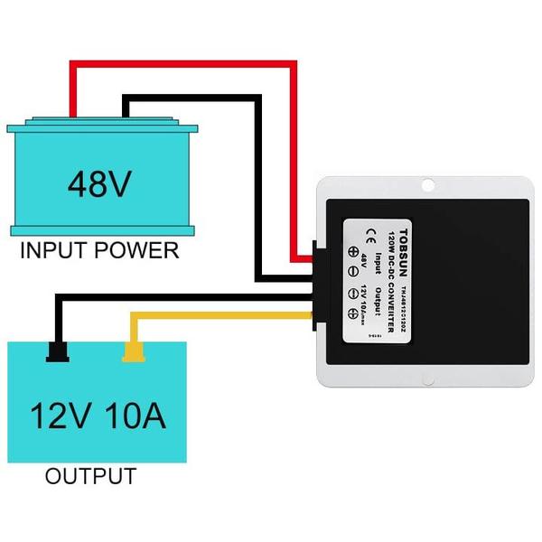 Imagem de Conversor redutor de tensão 48V/36V para 12V 10A 120W Carrinho de golfe