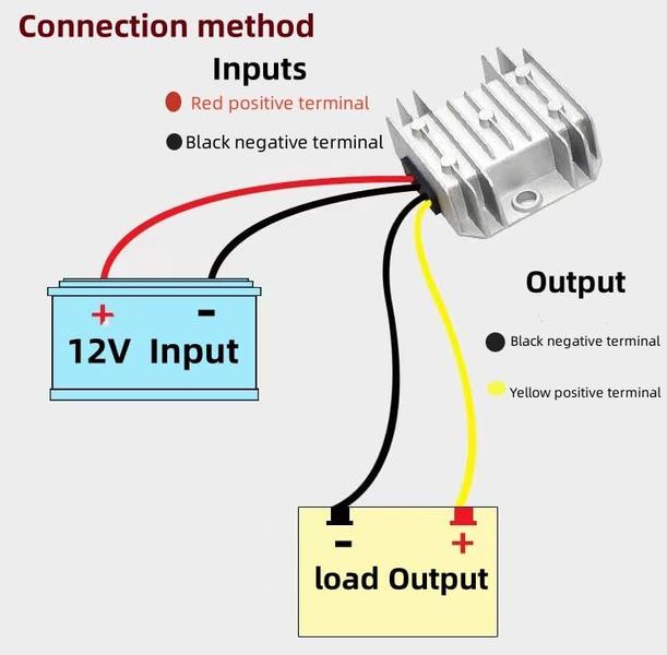 Imagem de Conversor redutor YAXIGE DC-DC 12V/24V para 5V 10A 50W