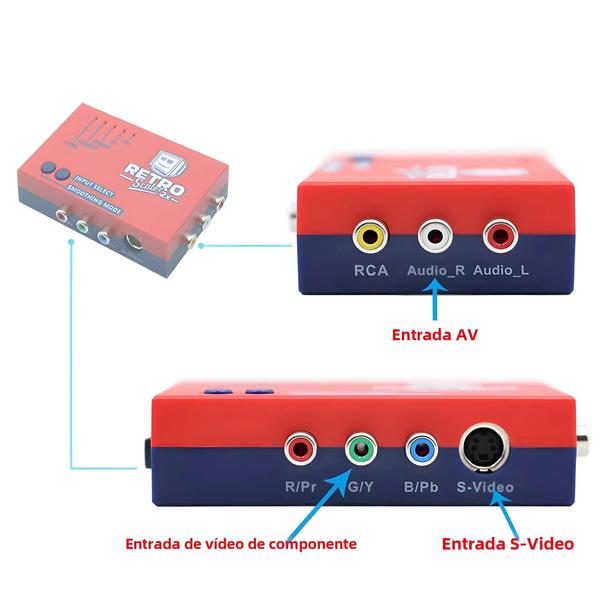 Conversor Retrogame AV para HDMI - Retroscaler 2x para PS2, N64, NES, Dreamcast e Saturn Imagem de Conversor Retrogame AV para HDMI - Retroscaler 2x para PS2, N64, NES, Dreamcast e Saturn