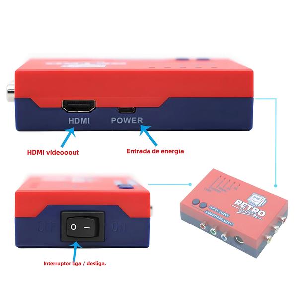 Imagem de Conversor Retrogame AV para HDMI - Retroscaler 2x para PS2, N64, NES, Dreamcast e Saturn