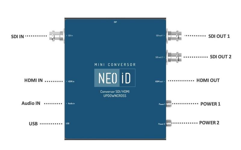 Imagem de Conversor Scaling Neoid Updowncross Sdi / Hdmi