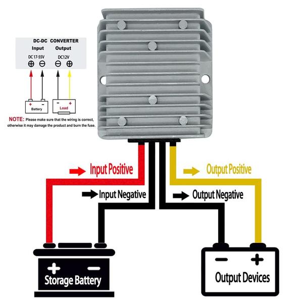 Imagem de Conversor Step Down QL-LINRUN 240W 12V 20A DC17-55V Entradas