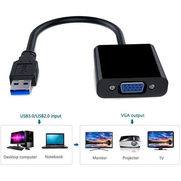 Imagem de Conversor USB 3.0 para VGA