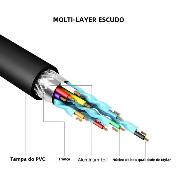 Imagem de Conversor VGA para HDMI - Adaptador de Áudio e Vídeo para Computador e Laptop