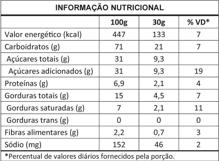 Cookies Em Gotas Chocolate 1kg Tipo Oreo Em Gotas E Negresco - VABENE Imagem de Cookies Em Gotas Chocolate 1kg Tipo Oreo Em Gotas E Negresco