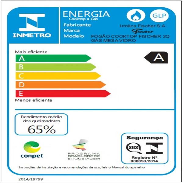 Imagem de Cooktop 2 Bocas Fischer Acendimento automático