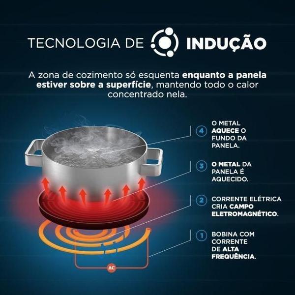 Imagem de Cooktop De Indução Cfad42 4 Bocas Midea Freezone Preto 7100W