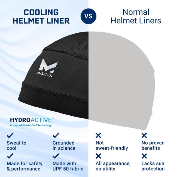 Imagem de Cooling Helmet Liner Mission USA Flag, leve, unissex