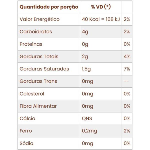 Copinhos de Chocolate ao Leite SEM protetor plástico Borussia contendo 60 unidades Imagem de Copinhos de Chocolate ao Leite SEM protetor plástico Borussia contendo 60 unidades