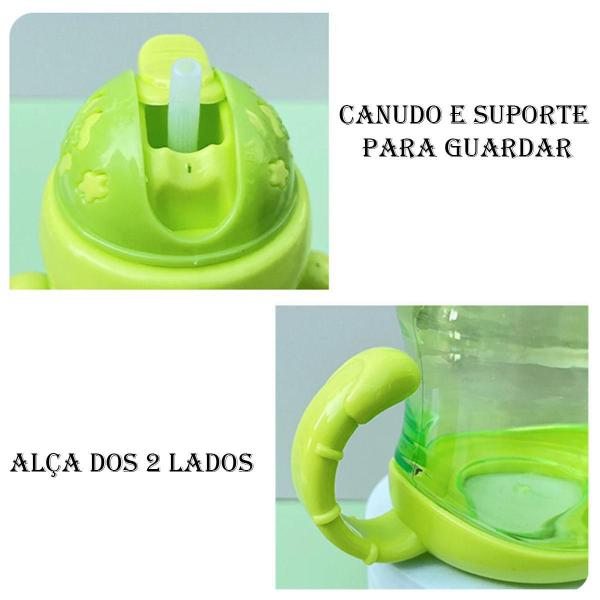 Copo Antivamento Com Alça Canudo Treinamento Infantil - Tesla Store Imagem de Copo Antivamento Com Alça Canudo Treinamento Infantil
