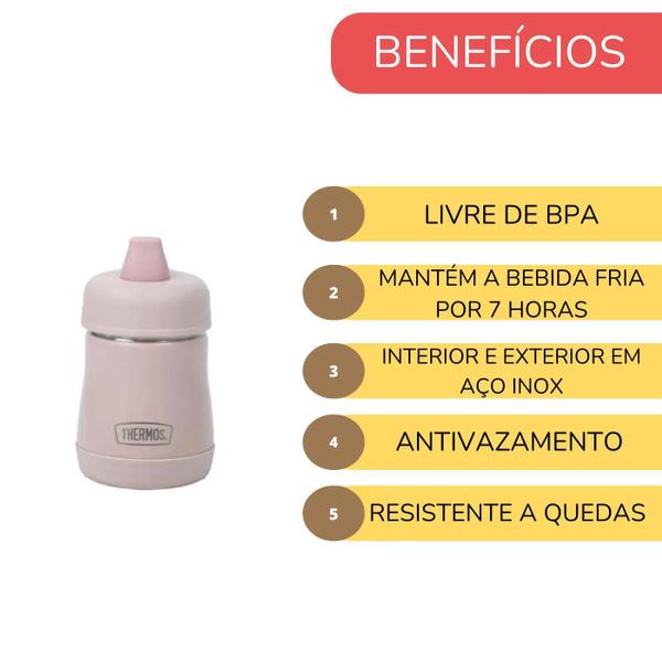 Imagem de Copo De Transição Térmico Bebê Água Suco Antivamento Rosa