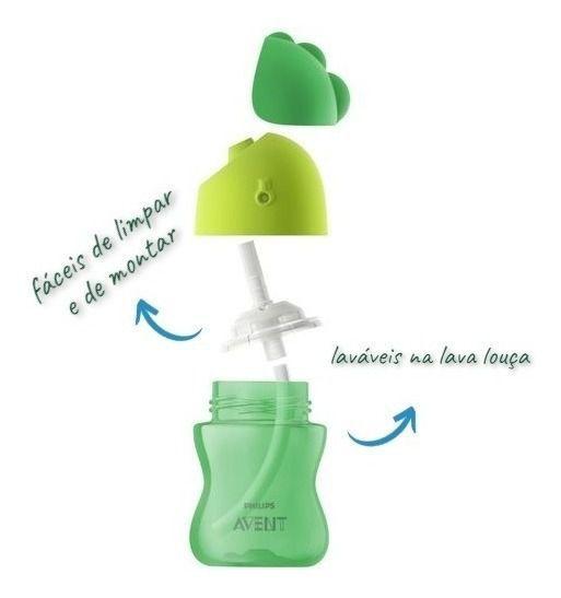 Imagem de Copo Infantil Canudo Curvado Avent Dinossauro Verde 300ml