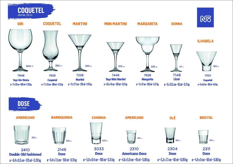 Imagem de Copo Margarita 355ml - Coquetel - Batida -01uni